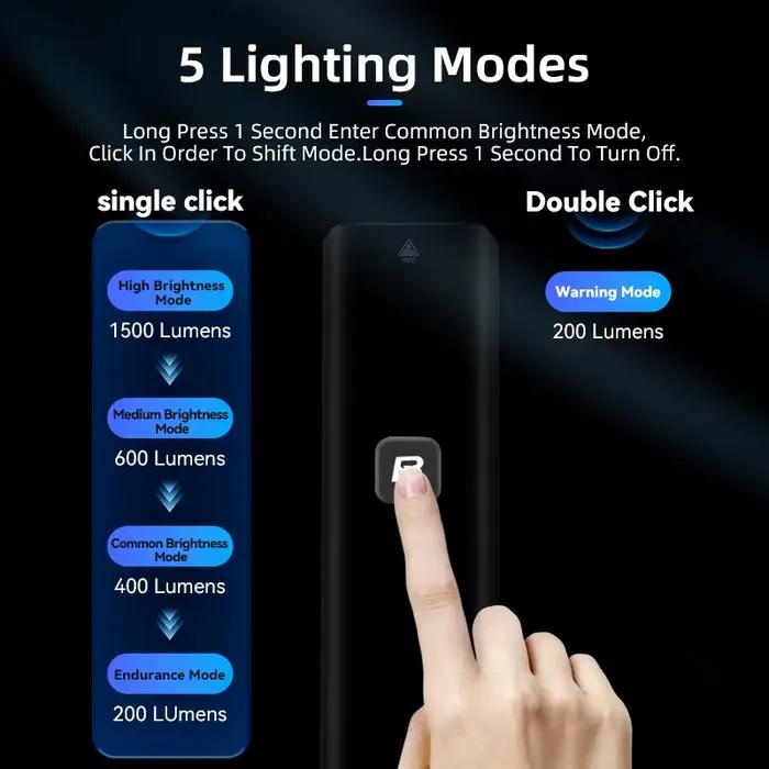 Lampe de vélo ROCKBROS 1500LM 5000mAh, éclairage de vélo IPX6 en aluminium, rechargeable Type-C, lum