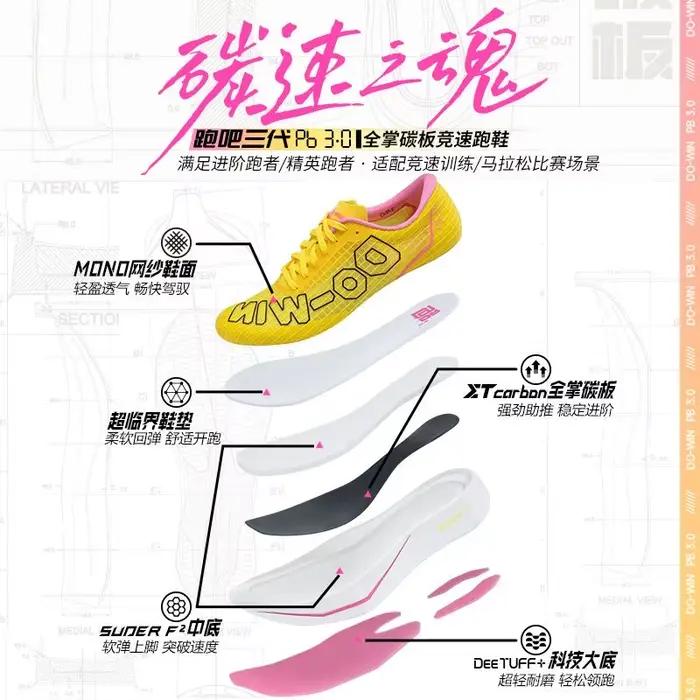 Nouvelles chaussures de course à semelle en carbone unisexe