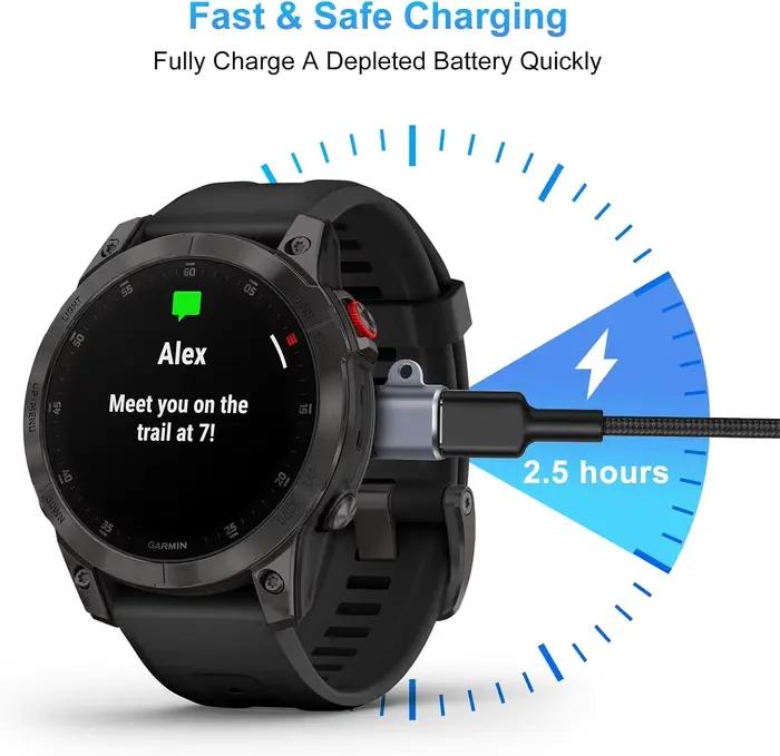 Adaptateur de chargeur de montre de type C