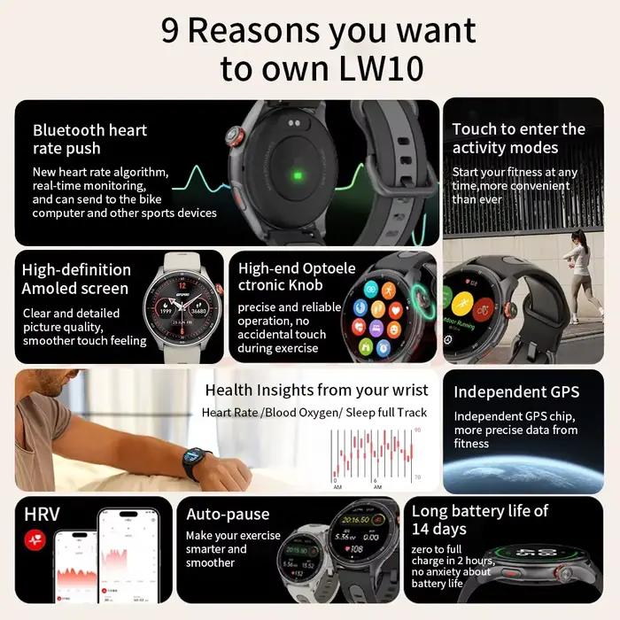 IGPSPORT LW10 Smartwatch 1