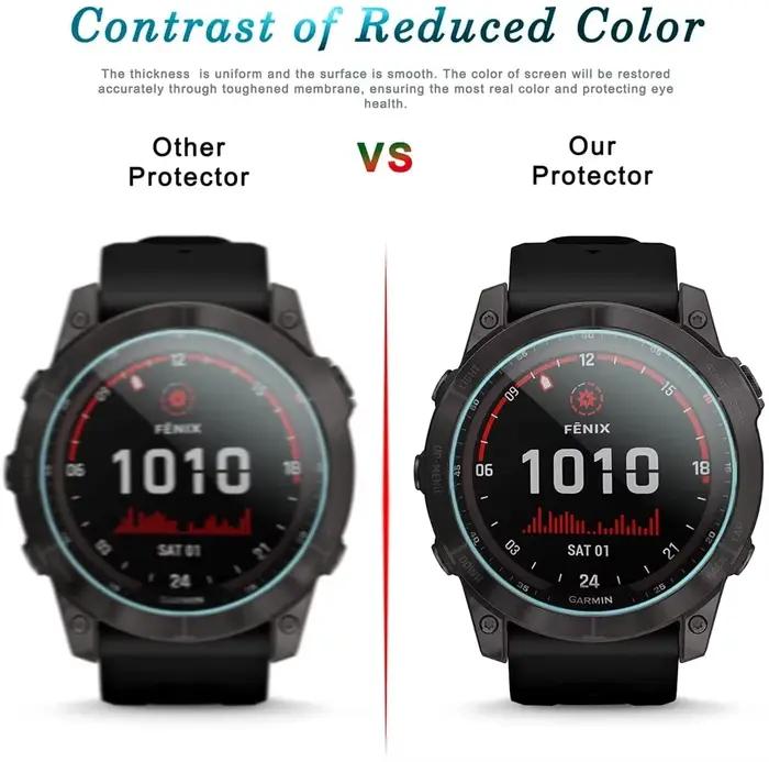 Protecteur d'écran pour montre intelligente