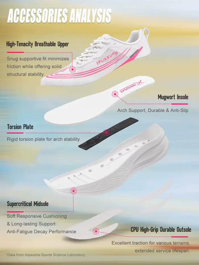 Chaussures de course IRUNSVAN Torque Plate