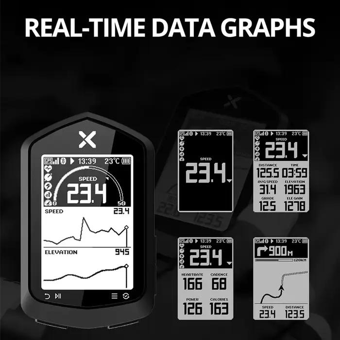 IGPSPORT – ordinateur de cyclisme GPS IGS520