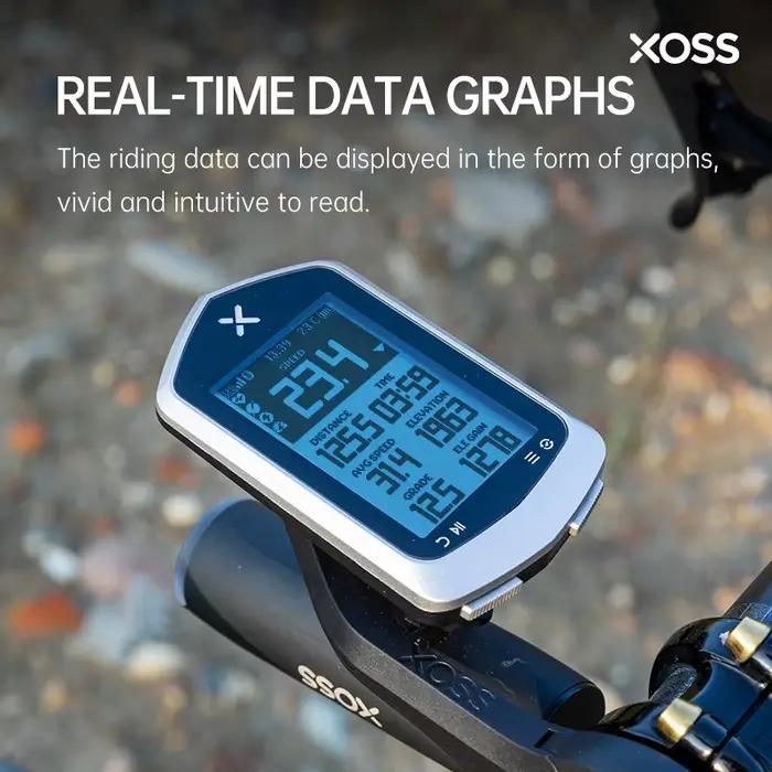 IGPSPORT – ordinateur de cyclisme GPS IGS520