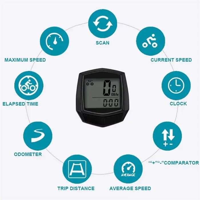 Chronomètre filaire pour vélo