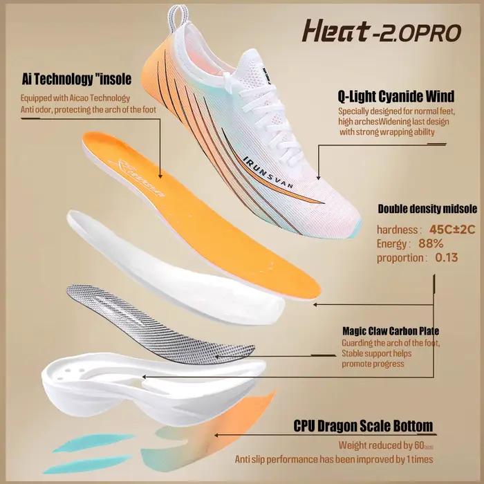 IRUNSVAN Heat 2.0 PRO True Carbon chaussures de course