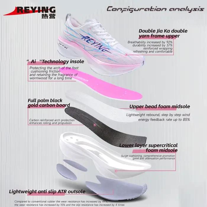 IRUNSVAN Chaussures de course marathon rembourrées avec une forte adhérence