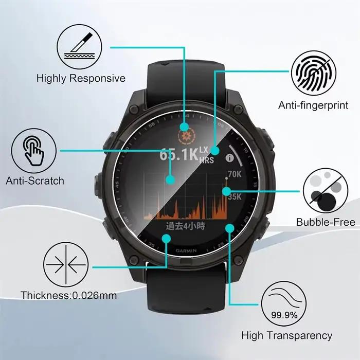 Verre trempé HD pour montres intelligentes Garmin Fenix 8/7/7S/7X/6/6S/6X/5/5S/5X Forerunner 265 645 45 245 255