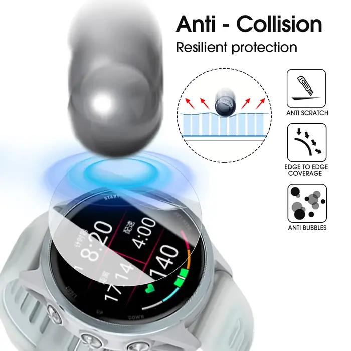 Pour Garmin Forerunner 965 570 955 265 265S 255 255S Film de protection Hydrogel protecteur d'écran HD