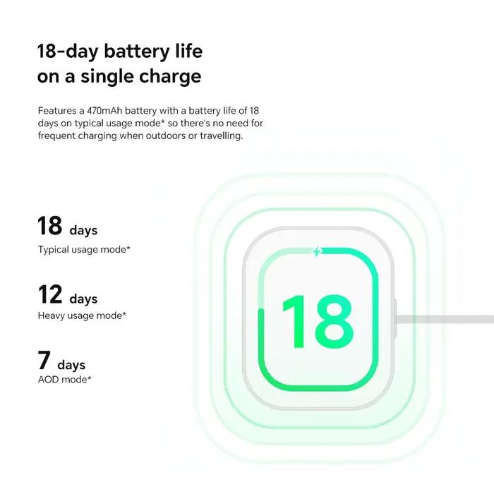 Version mondiale Xiaomi Redmi Watch 5 Lite 1.96 ''écran AMOLED Bluetooth GNSS 150 + Modes sportifs oxygène dans le sang 18 jours d'autonomie de la batterie