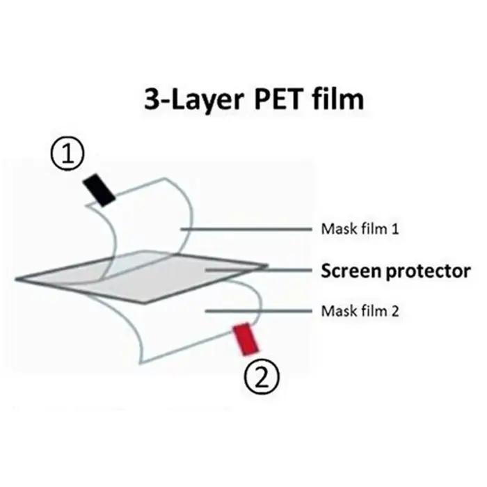Protecteur d'écran pour Polar Vantage V3/V2/M2/V/M/Unite/ignite 2/3 Grit X/Pacer Pro/M430/M400/A360/A370