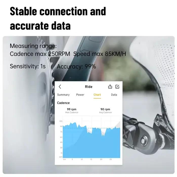 XOSS VORTEX capteur double Mode de vitesse et de Cadence ANT + ordinateur de cyclisme Compatible Bluetooth pour GARMIN