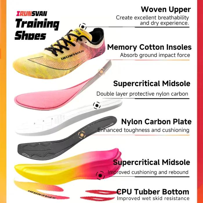IRUNSVAN Rehuo 1.0 pleine longueur plaque de carbone chaussures de course Marathon Ultra léger hommes 24028